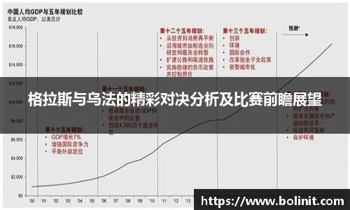 格拉斯与乌法的精彩对决分析及比赛前瞻展望